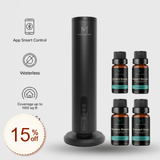 Magnifiscent Discount Coupon