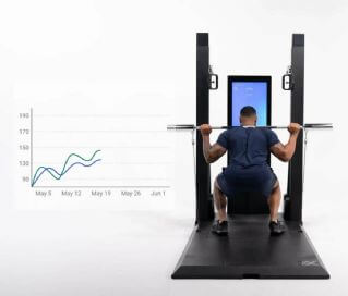 OxeFit Shopping & Review