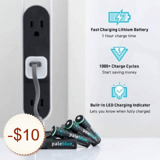 Pale Blue Discount Coupon