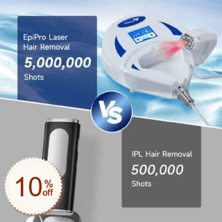 ViQure Discount Coupon