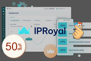 IPRoyal OFF