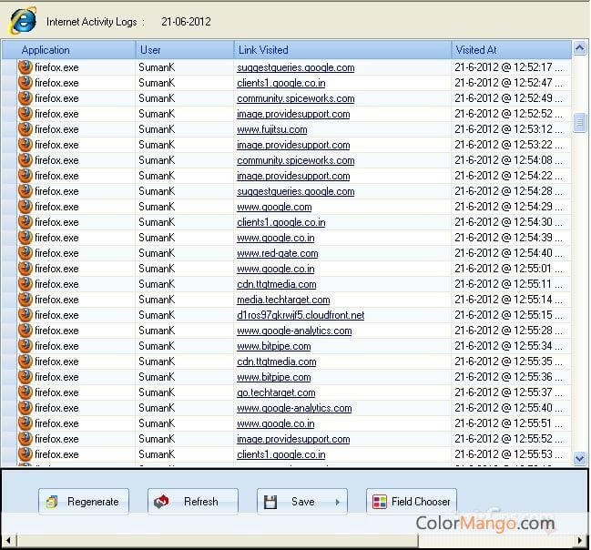 KERNEL COMPUTER ACTIVITY MONITOR