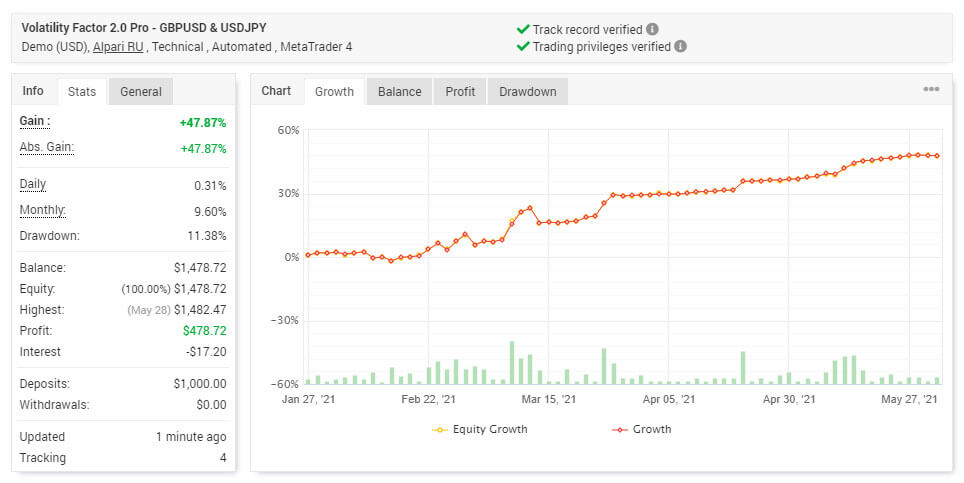 Volatility Factor Screenshot
