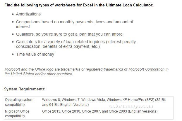 Ultimate Loan Calculator Feature