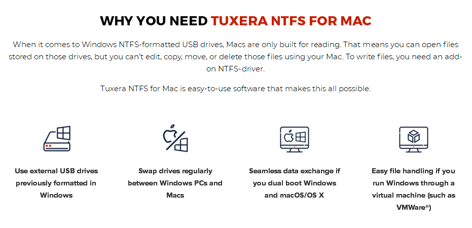 Review: Tuxera Ntfs For Mac Review: Tuxera Ntfs For Mac