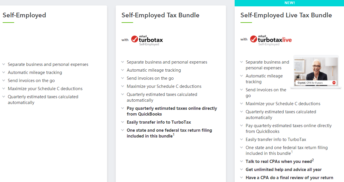 Turbotax Refund Date Chart