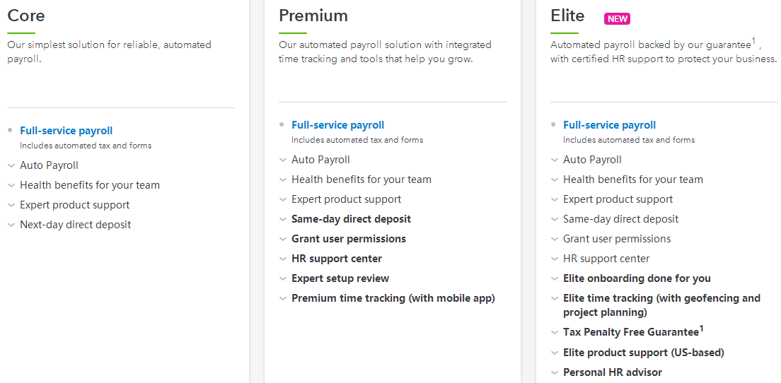 Quickbooks Payroll Comparison Chart