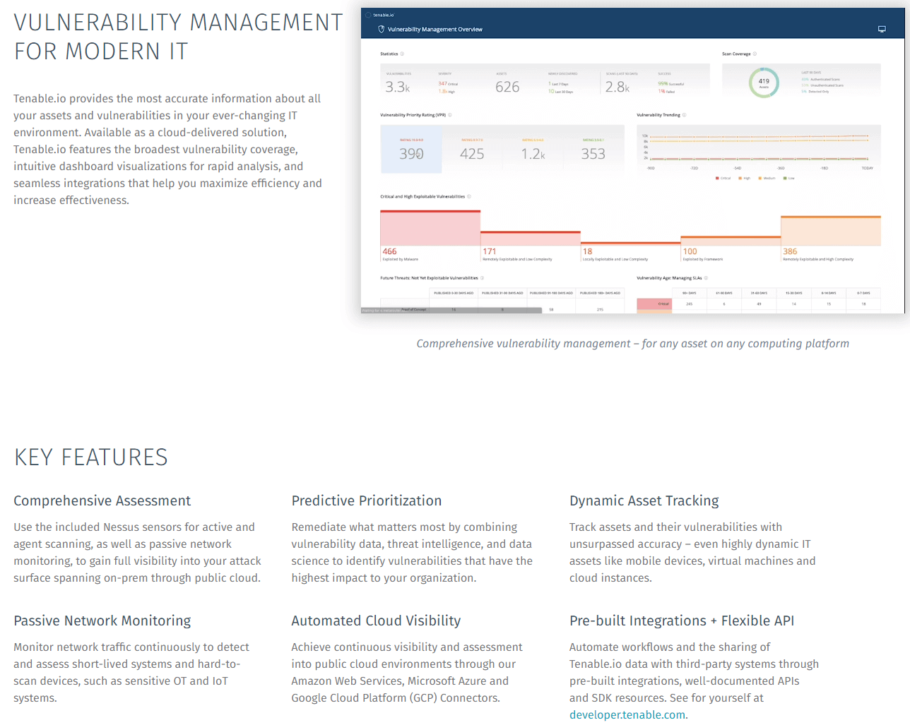 Tenable Io Cost at Glen Dean blog