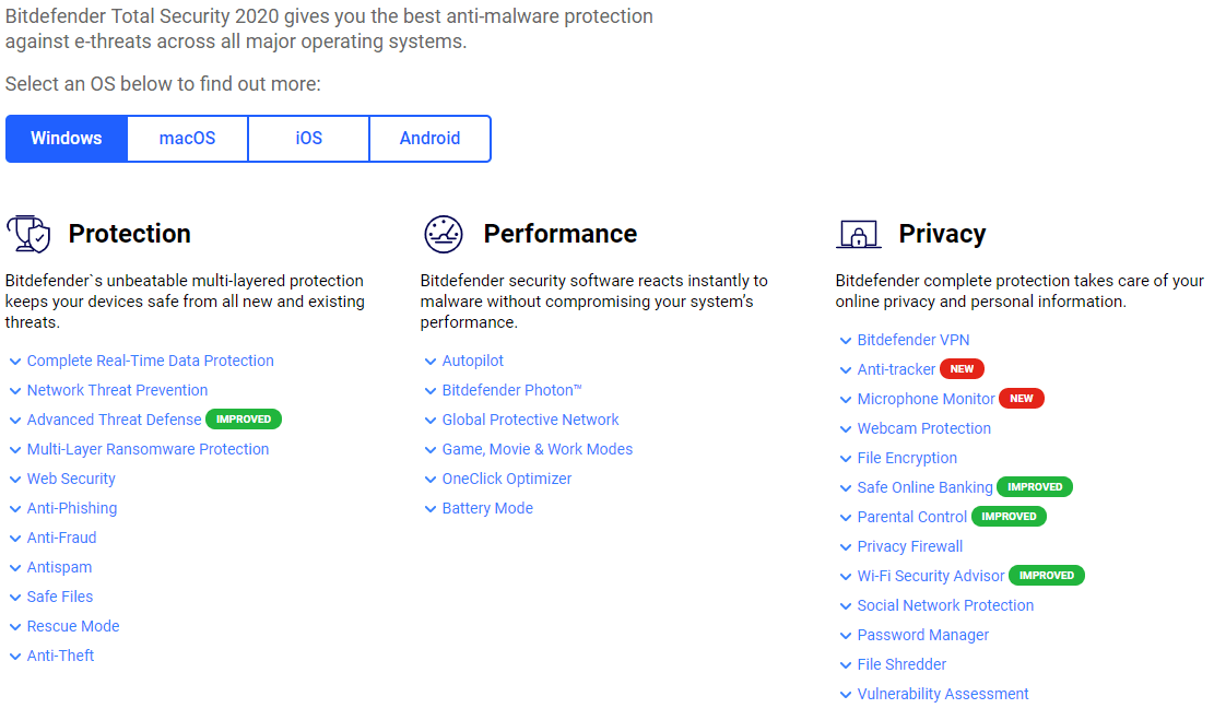 BitDefender Total Security 50 Off Coupon June 2020 100 Working 