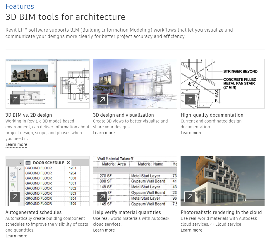 autodesk revit software price