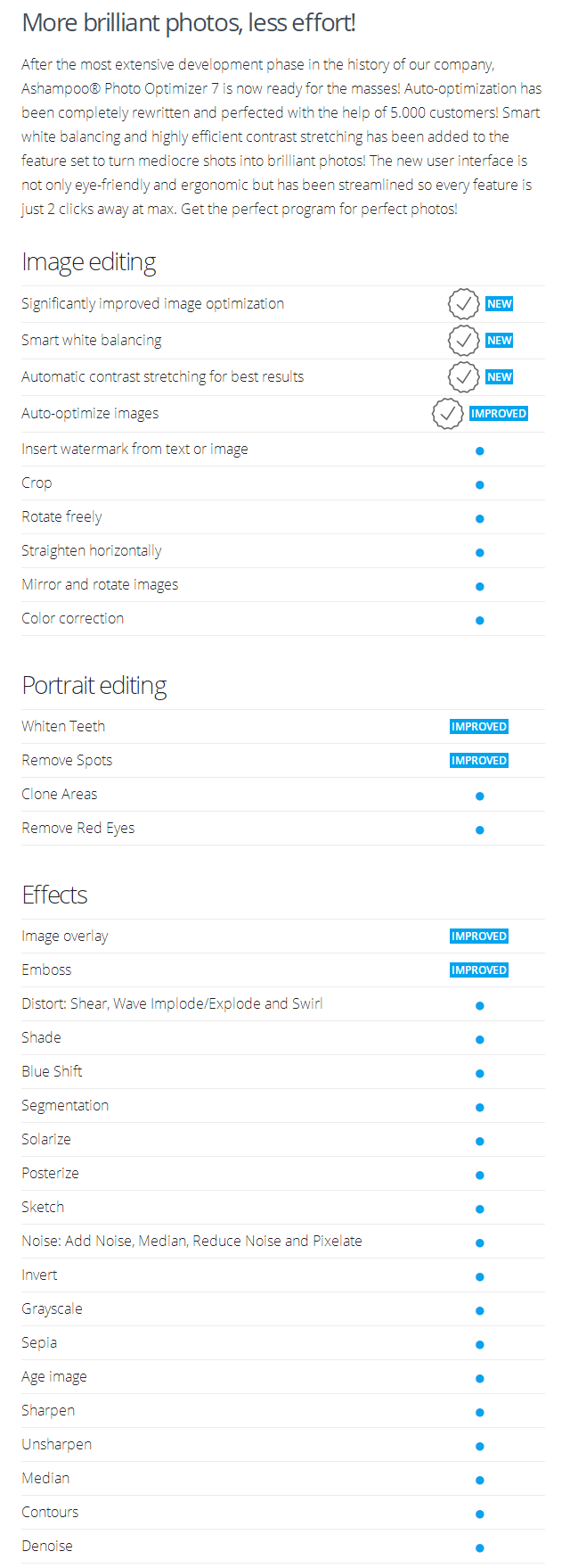 ashampoo photo optimizer 2019 free ashampoo photo optimizer 2019 free