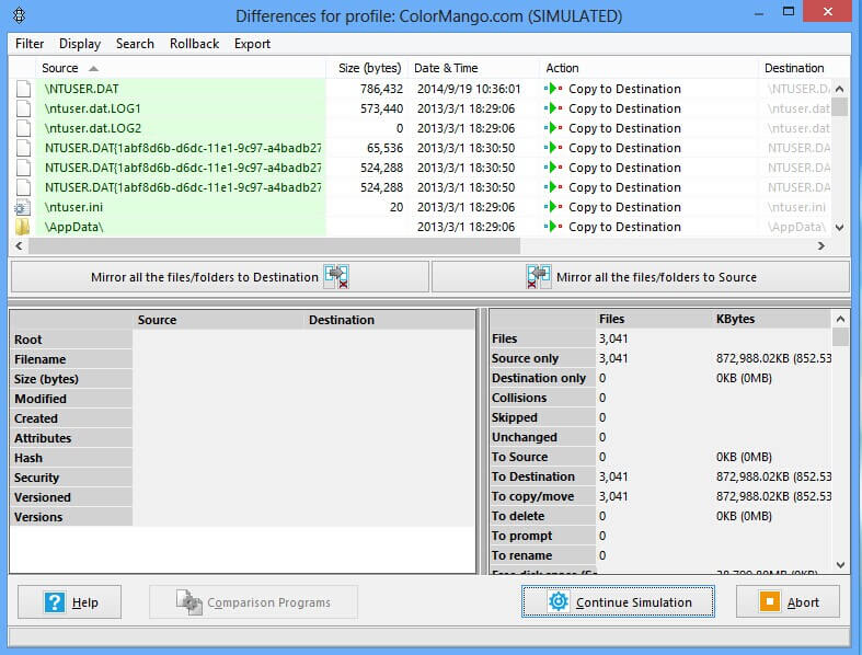 syncbackfree