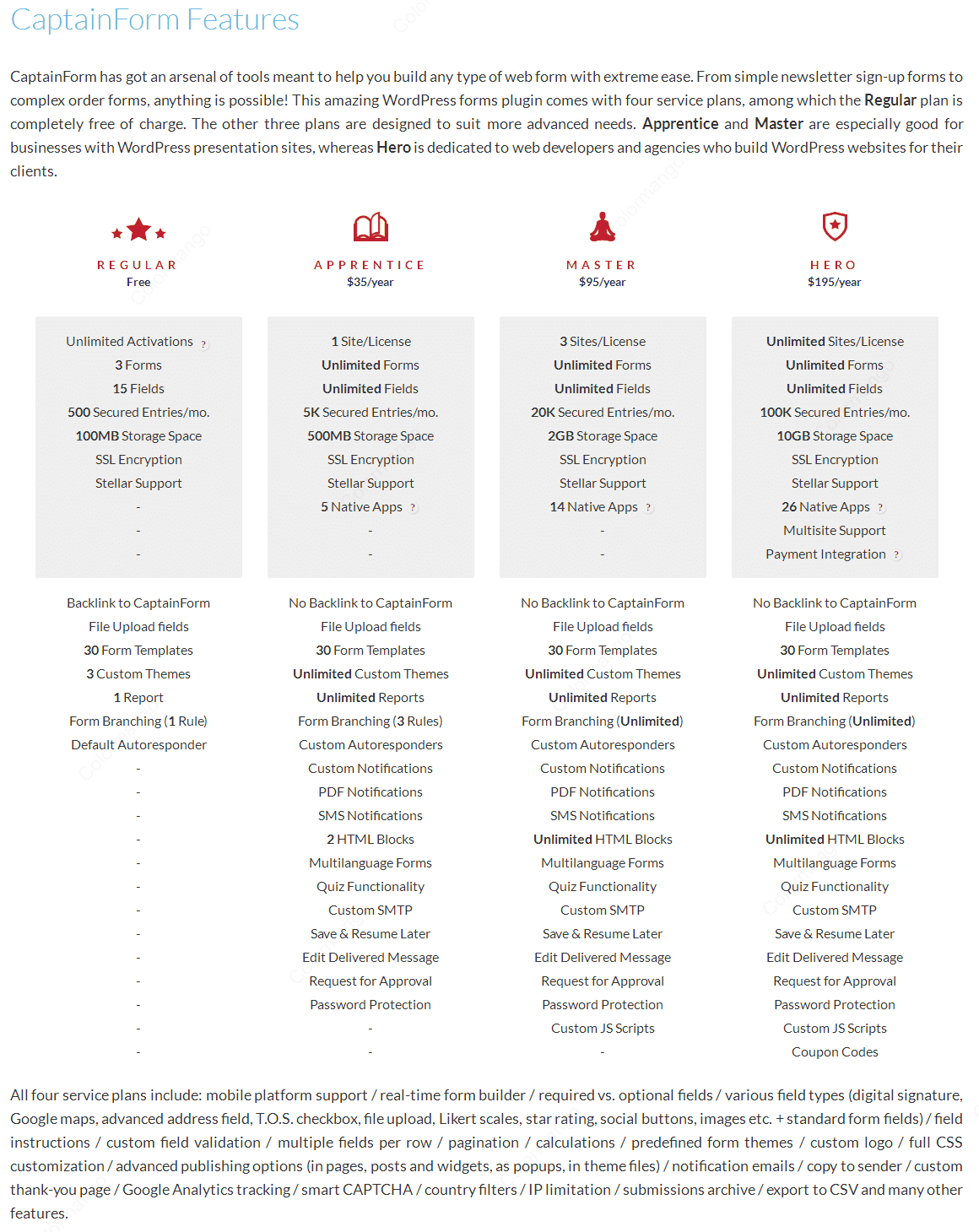 Form 14 Support Chart Missouri