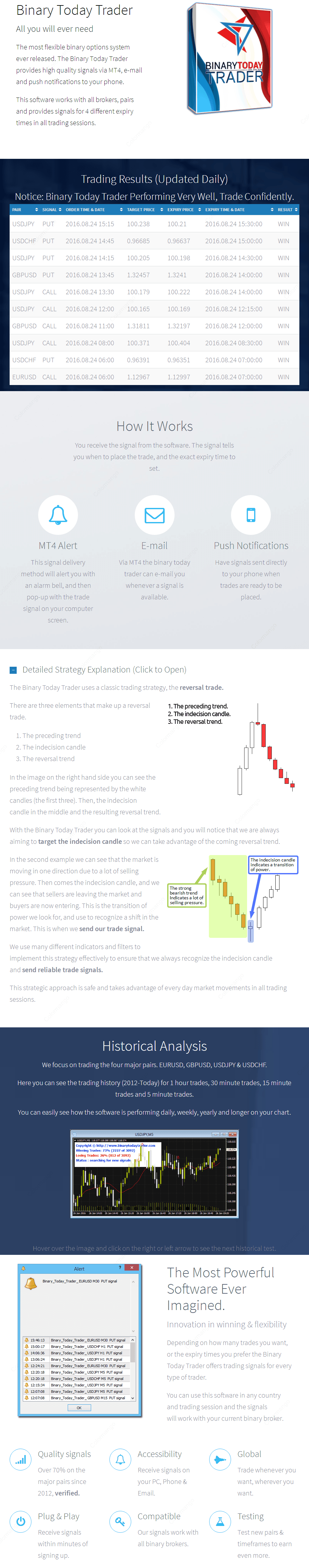 Forex fury coupon