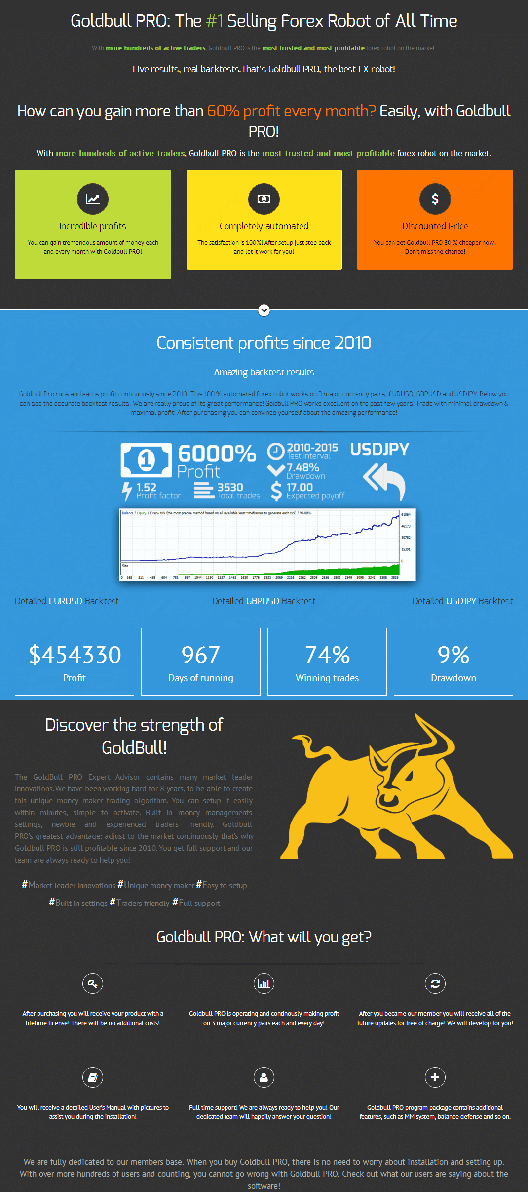 Forex vps promo code