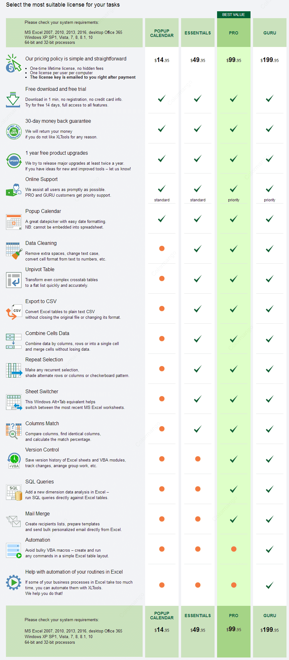product comparison template word