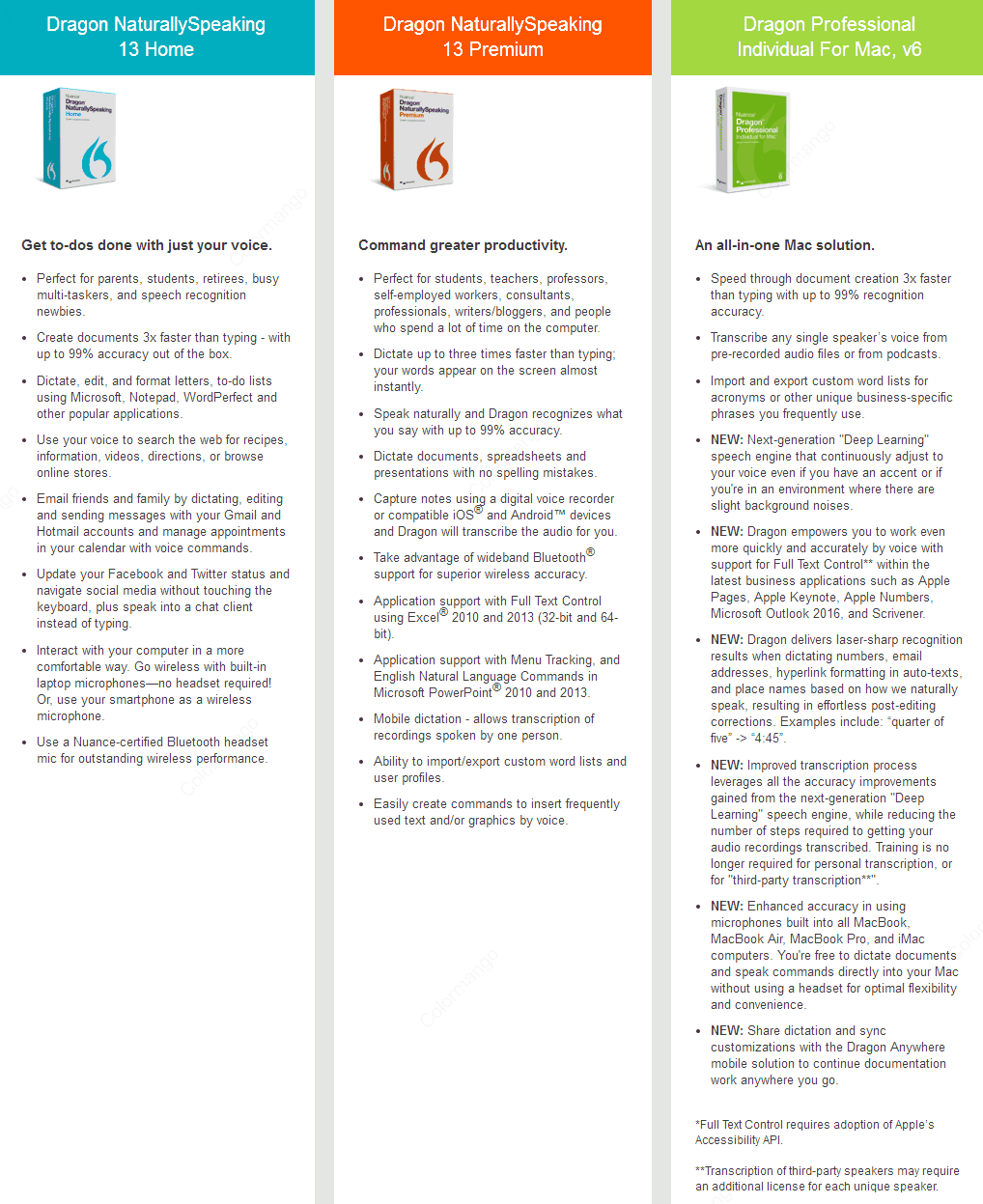 Dragon Naturallyspeaking Comparison Chart