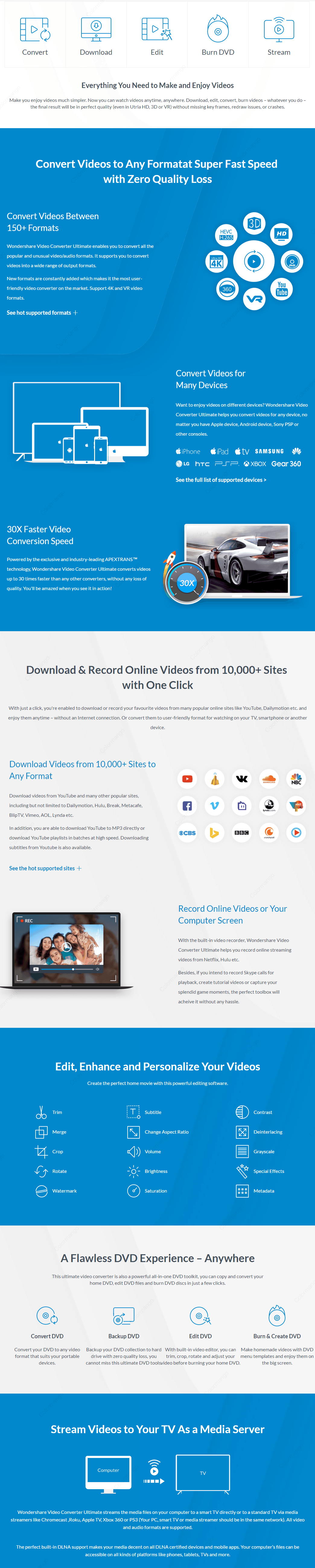 Wondershare video converter ultimate discount coupon