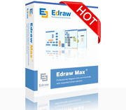 Edraw Max Discount Coupon