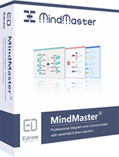 Edraw MindMaster Discount Coupon