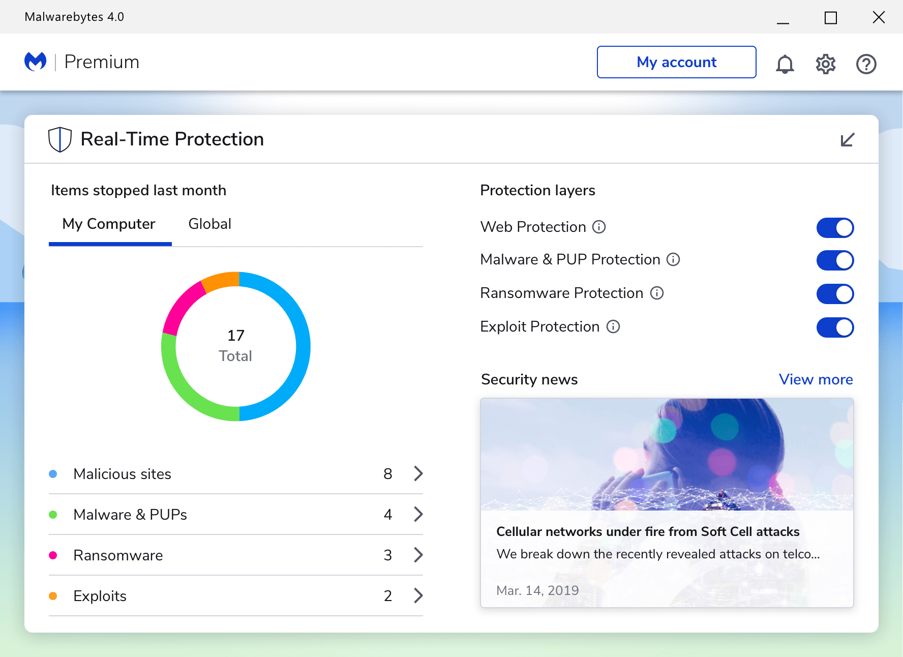 free version malwarebytes download