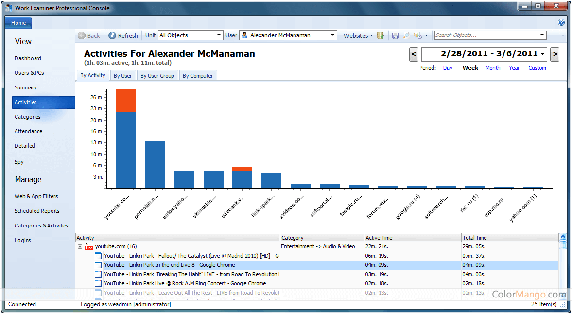 Work Examiner Screenshot
