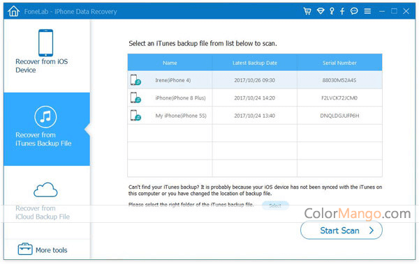 fonelab scam