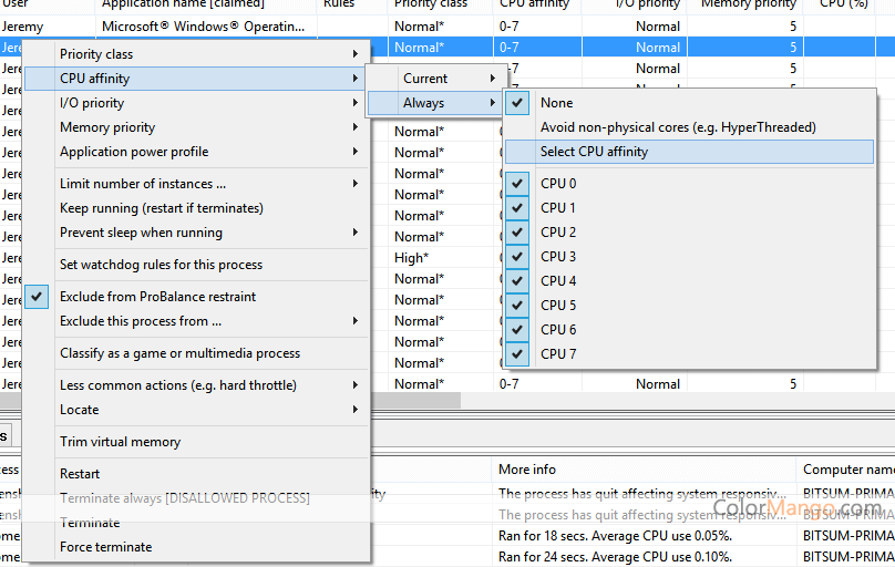 download process lasso pro 12.0.4.4