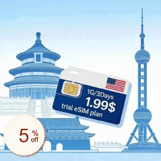 eSimShop Discount Coupon