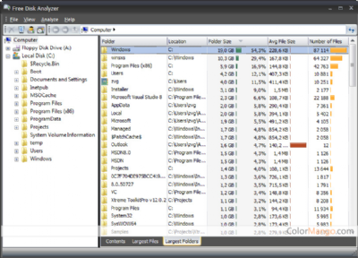 disk analyzer pro reviews disk analyzer pro reviews