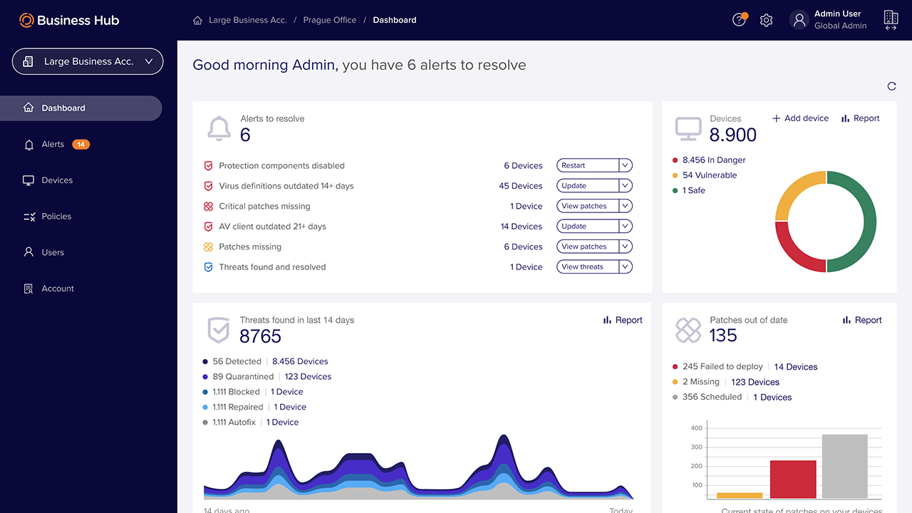 Avast Business Cloud Backup Screenshot