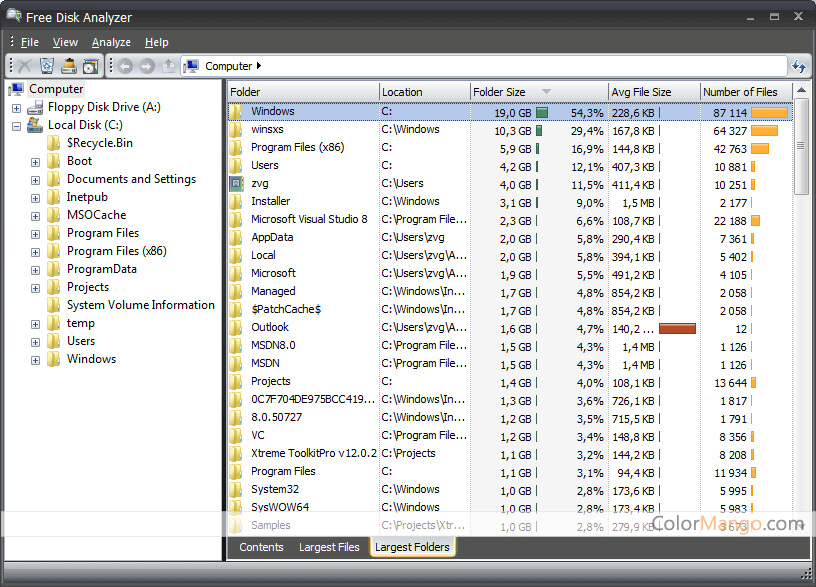 Free Disk Usage Analyzer Screenshot